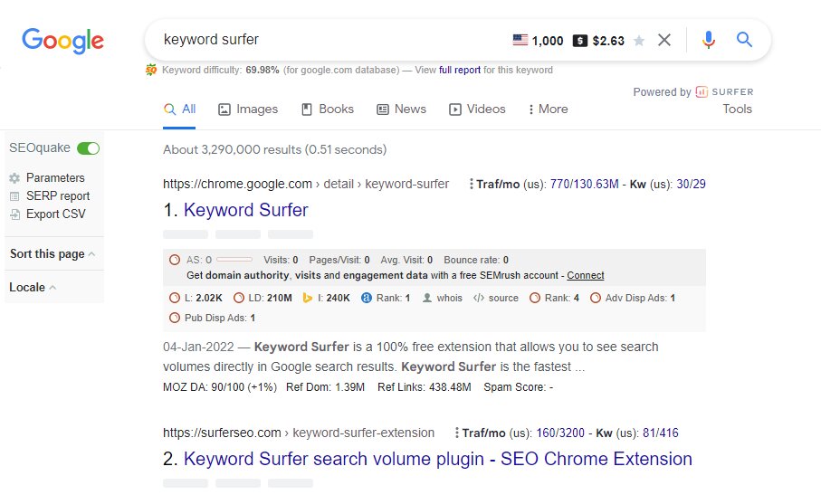 keyword surfer search volume checker