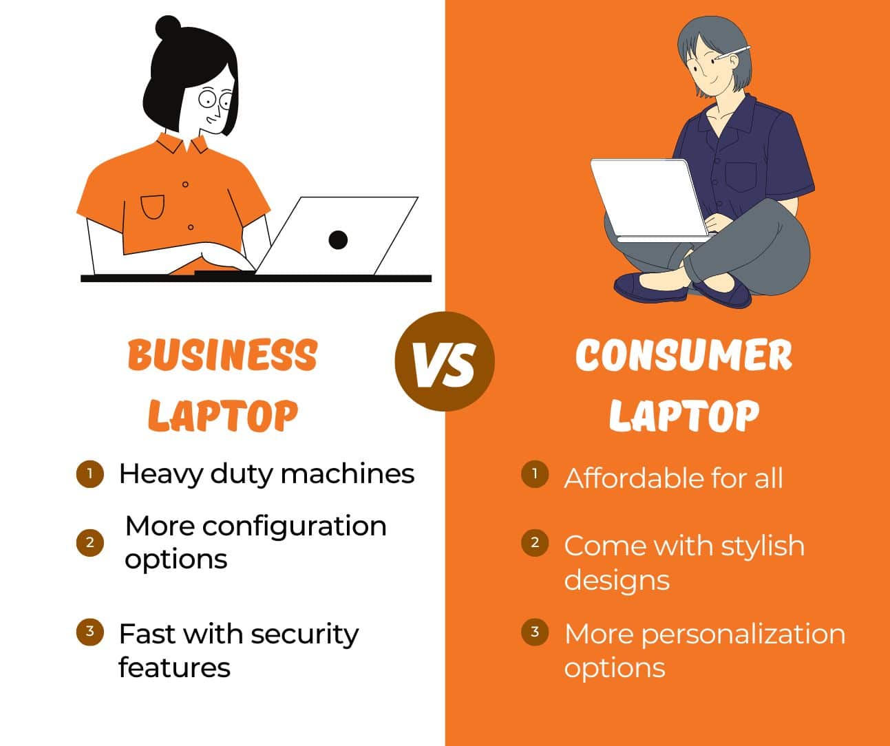 Difference And Comparison Between business and consumer laptops