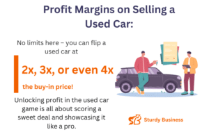 How much money do car dealers make? A complete breakdown